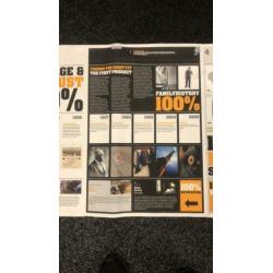 Carhartt canvas printout van Newspaper uit 2010