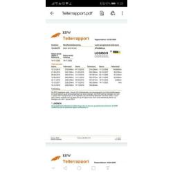 BMW 3-Serie 320i automaat NAP