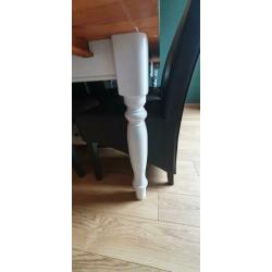 Grootte eettafel