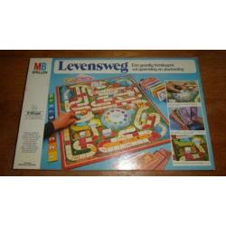levensweg spelvan MB