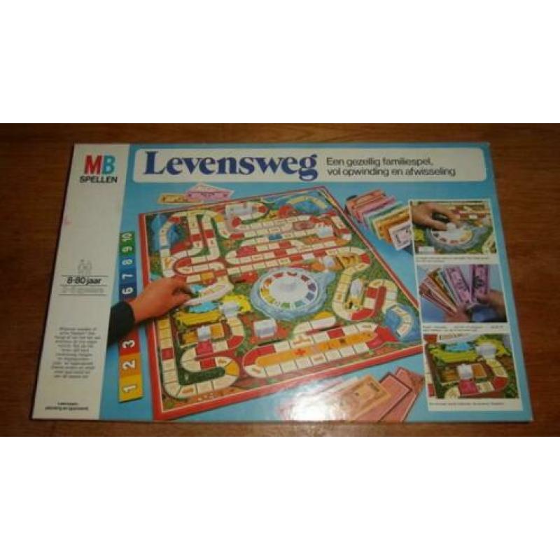 levensweg spelvan MB