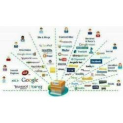 Best website +seo+app developer*graphic *e-commerce *shopify