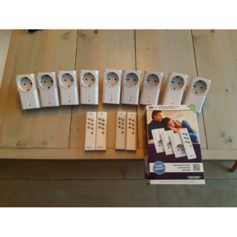 Klik Aan Klik Uit