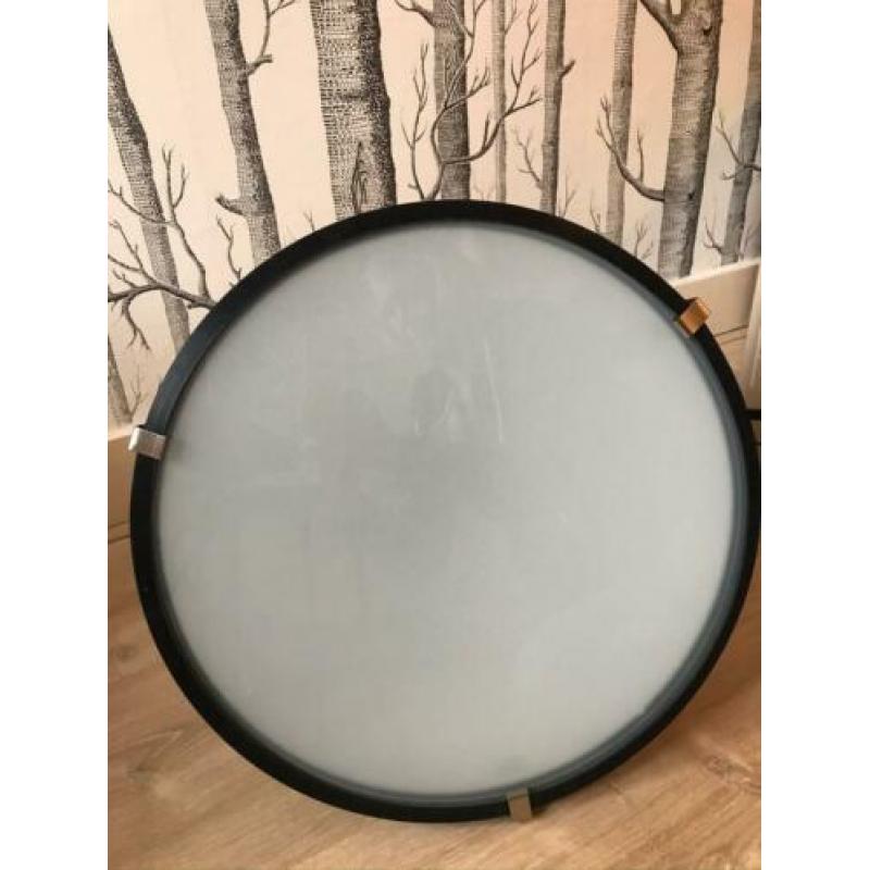 Hanglamp industrieel