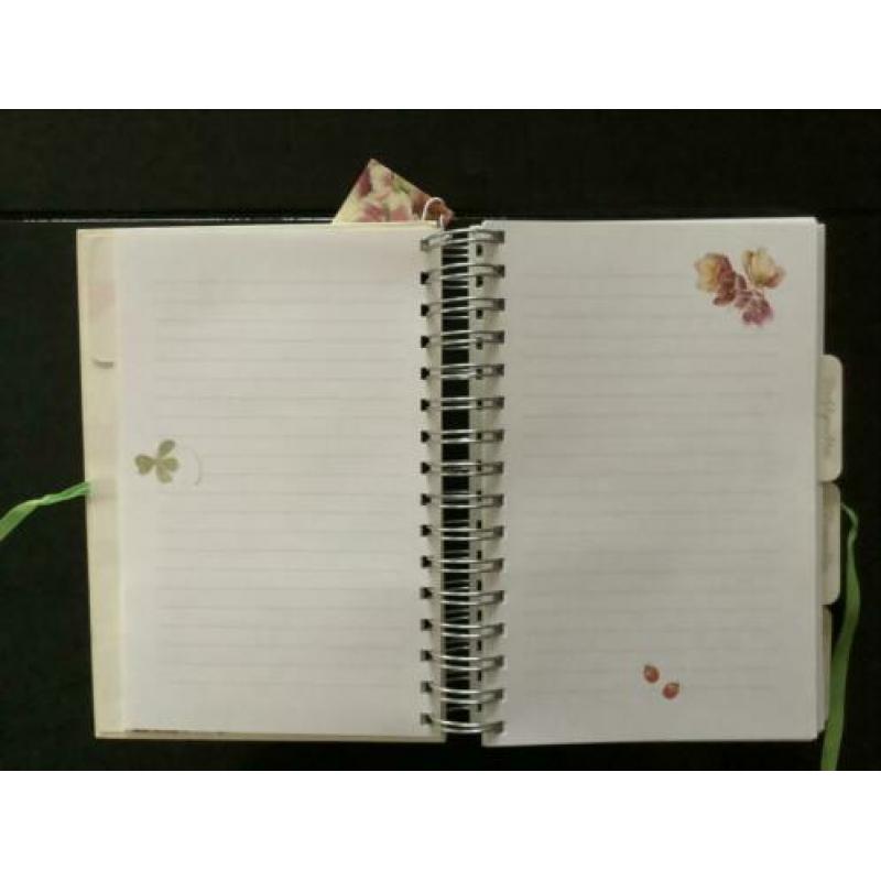 Marjolein Bastin receptenboek ??