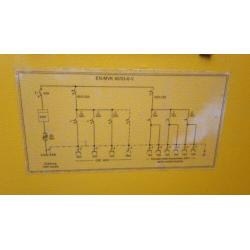 bouwmeterkast bouwstroomkast meterkast bouwaansluiting bouw
