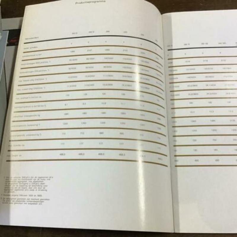 Mooie Mercedes folder