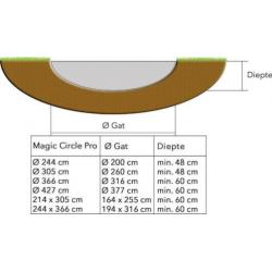 Ingraaf Trampoline Magic Circle Pro 427 groen inground 450