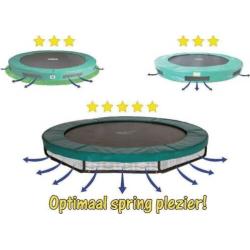 Ingraaf Trampoline Magic Circle Pro 427 groen inground 450