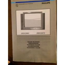 Televisie Philips