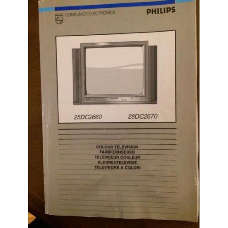 Televisie Philips