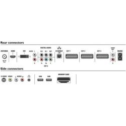 LCD-TV, ambilight(achtergrondlicht),Philips,80cm/32inch