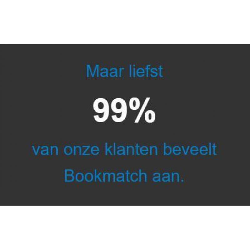 Computerboekhouden 9789001763640